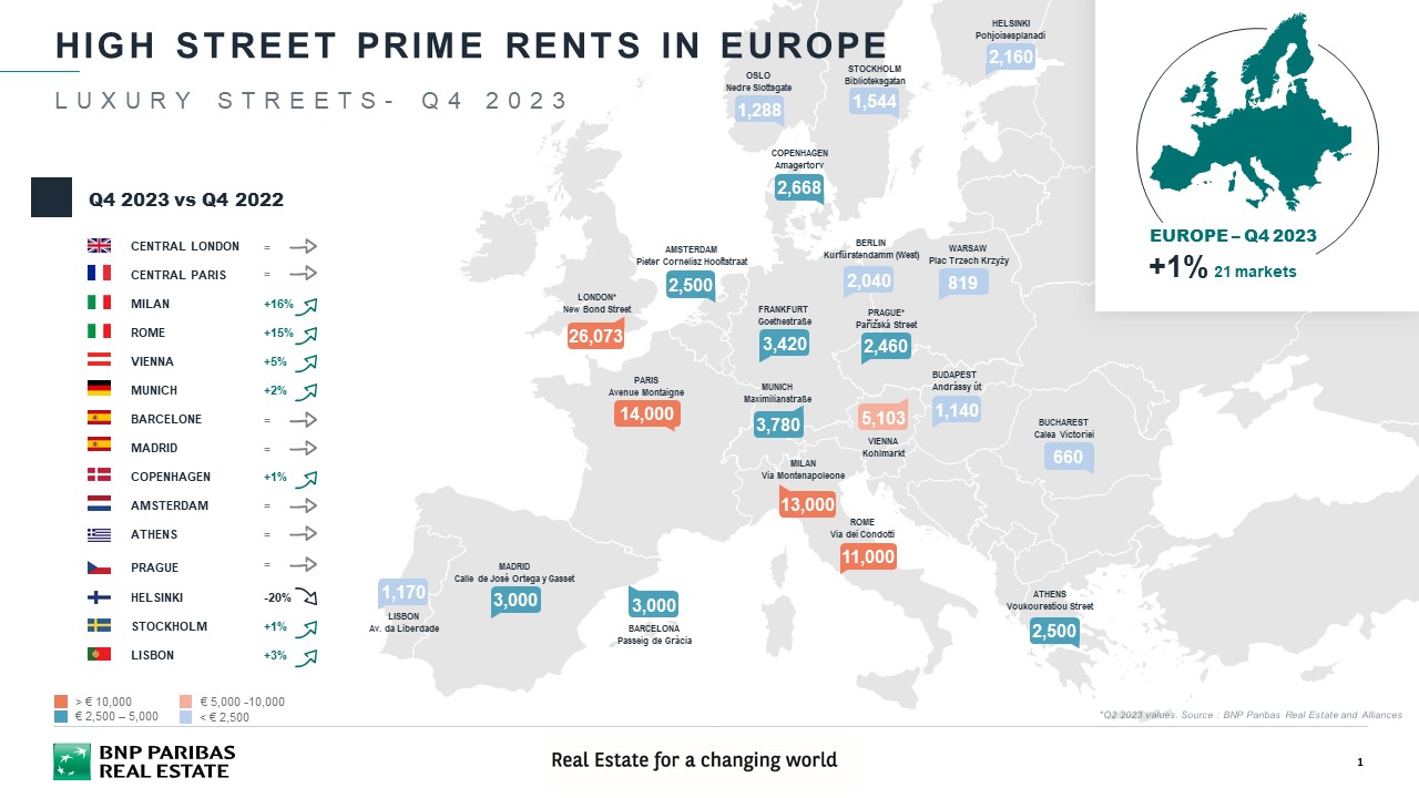 Maps luxury prime rents