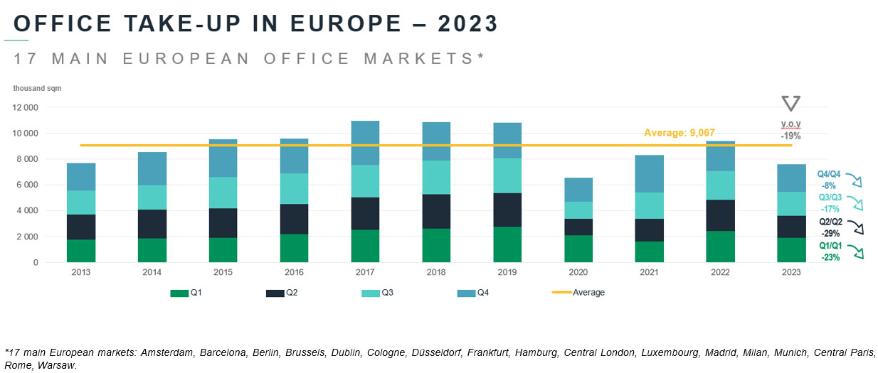 Office_TakeUup_in_Europe-2023