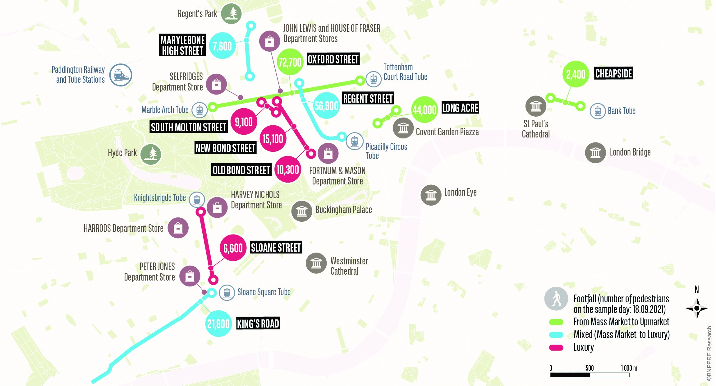 Capital cities - London