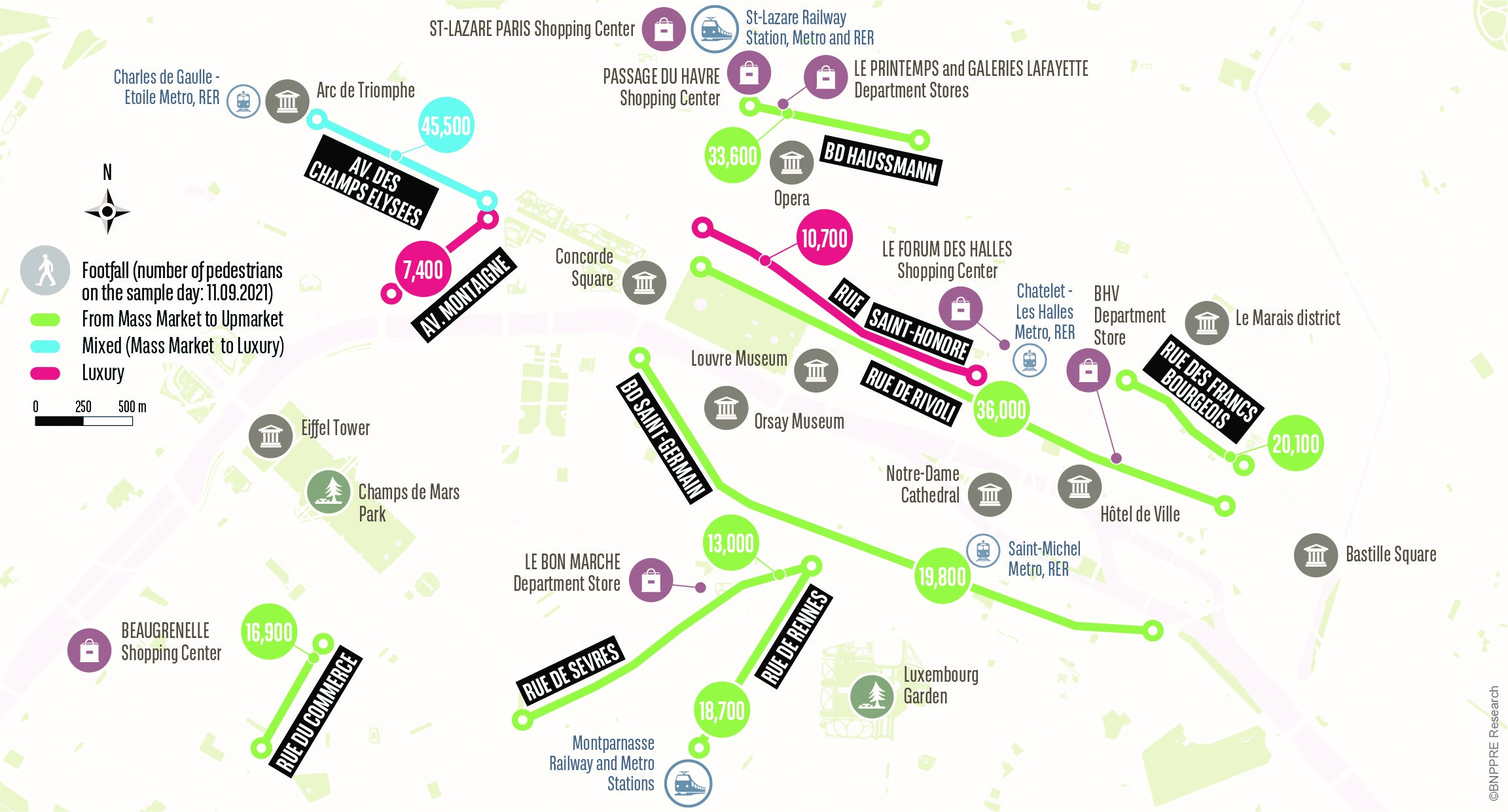 Capital cities - Paris