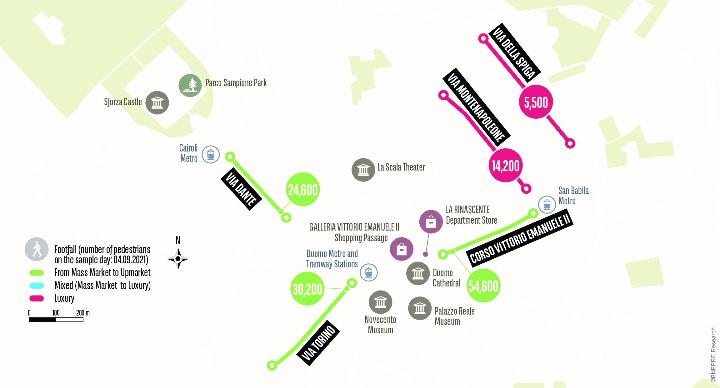 Capital cities - Milan