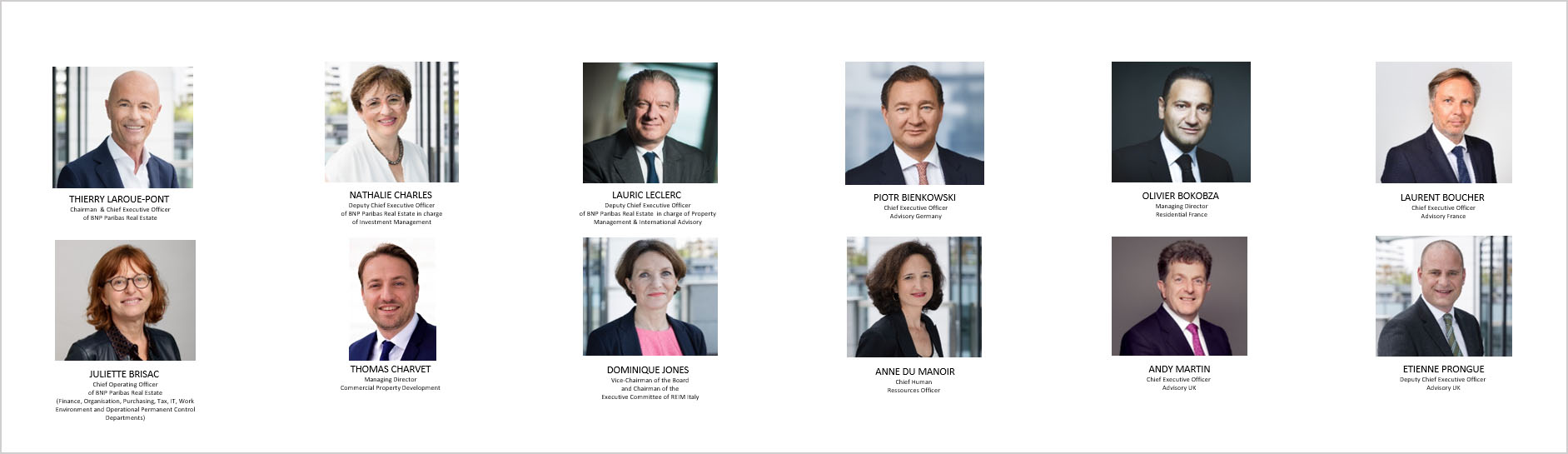 Executive board BNPPRE
