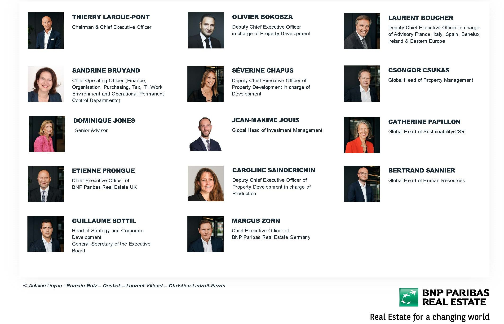 Organigramme Executive board BNPPRE