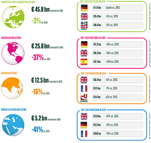 Press release - At a glance 3 - BNP Paribas Real Estate