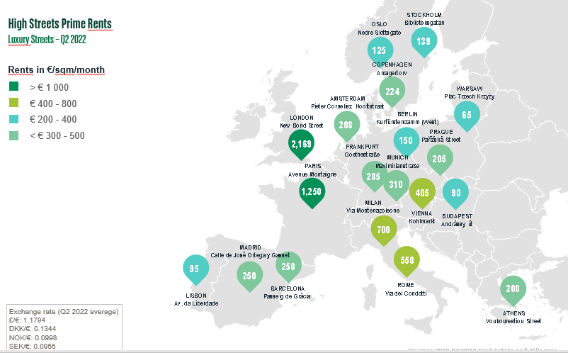 High Streets Prime Rents - luxury streets