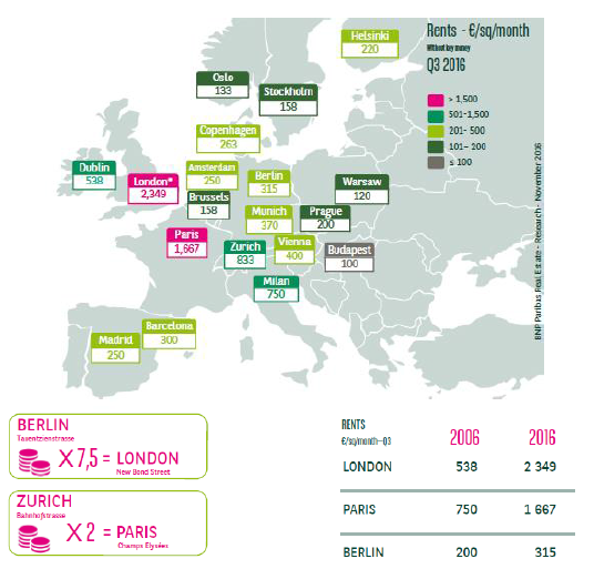 Press release - Mapic retail european 5 - BNP Paribas Real Estate