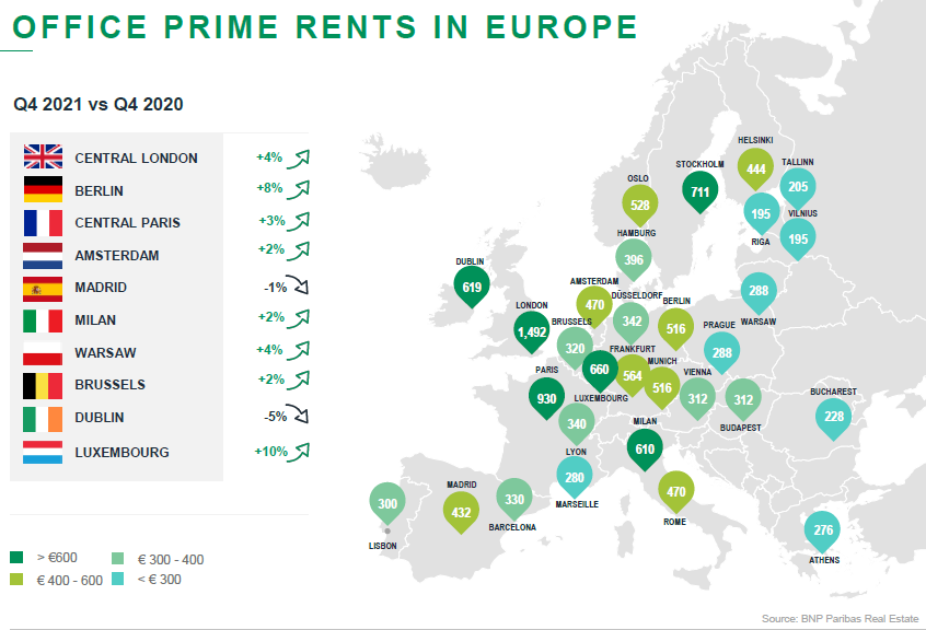 BNP Paribas Real Estate - Office prime rents in Europe in 2021