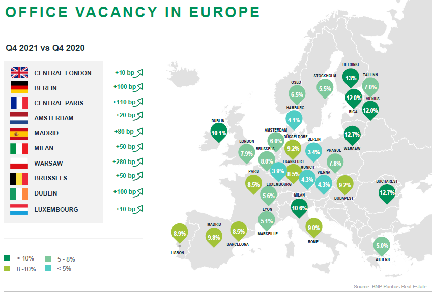 BNP Paribas Real Estate - Office vacancy in Europe in 2021