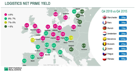 Press release - Research logistics 4 - BNP Paribas Real Estate