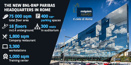 Mipim BNP Paribas Real Estate