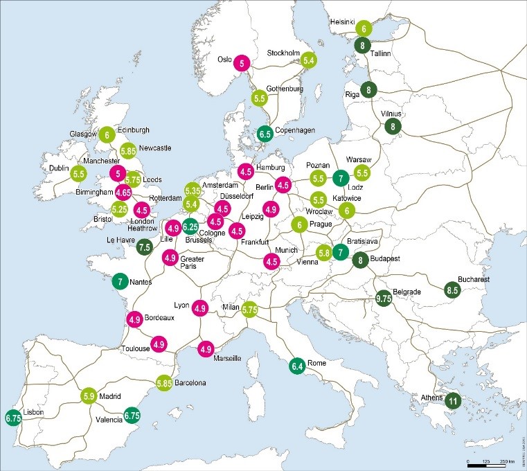 Warehouses over 5000